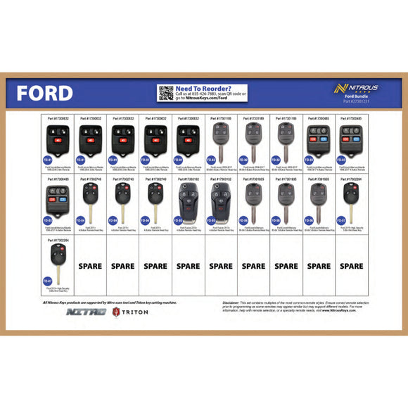 Ford Remotes - Starter Bundle (21 Pieces)