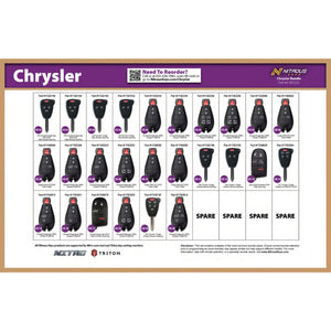 Chrysler Starter Bundle (26 Pieces)