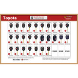 Toyota/Lexus Remotes - Starter Bundle (27 Pieces)